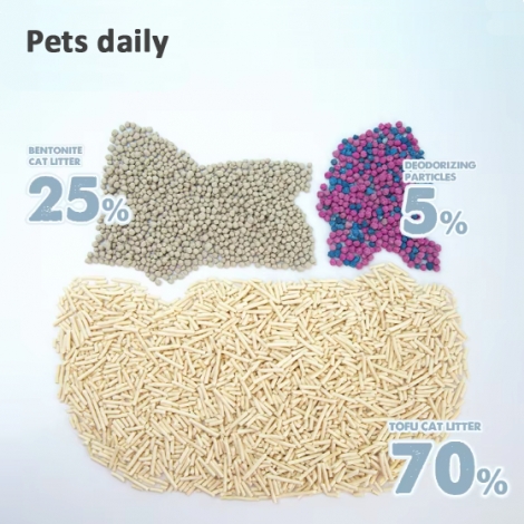 Free Samples fast Clumping mixed Tofu Bentonite Cat Litter the best proportion cat litter easy cleaning